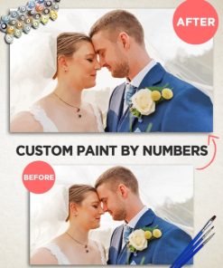 Best Custom Paint By Numbers Kits thumbnail