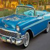 Classic Blue Car paint by numbers