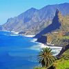 Tenerife Coastline paint by numbers