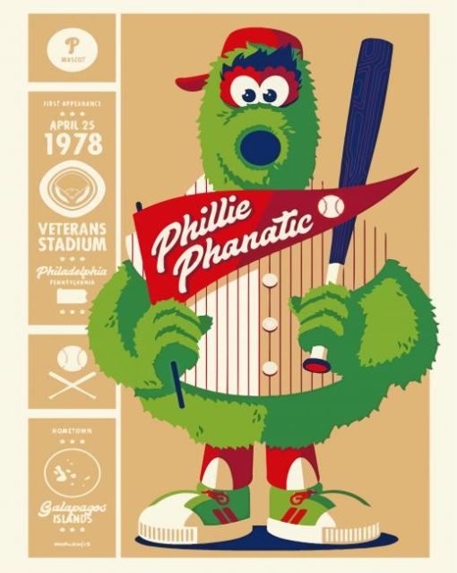 Phillie Phanatic Poster paint by numbers