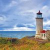 Aesthetic North Head Lighthouse Building Paint By Numbers