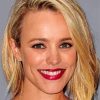 The Actress Rachel McAdams Paint By Numbers